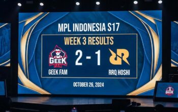 Hasil MPL ID S17 Week 3: Geek Fam Tumbangkan RRQ Hoshi 2-1