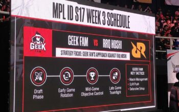 Jadwal MPL ID S17 Week 3: Strategi Geek Fam Hadapi RRQ Hoshi