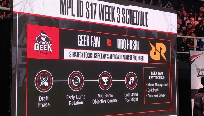 Jadwal MPL ID Season 17 Week 3
