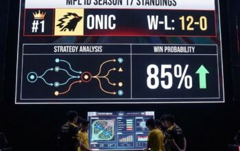 ONIC Pimpin Klasemen MPL ID Season 17: Strategi dan Peluang Juara