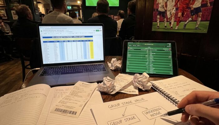 Strategi Taruhan FIFA Heroes Peluang Game Piala Dunia