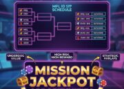 Strategi Taruhan Jadwal MPL ID S17: Peluang Jackpot Misi